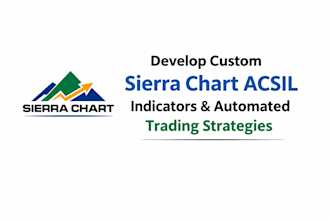 develop custom sierra chart acsil indicators and automated trading strategies