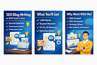 write SEO optimized blog posts for b2b saas and tech companies