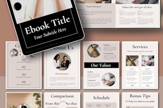 do german editable canva ebook, workbook, coach ebook, beauty ebook, magazine