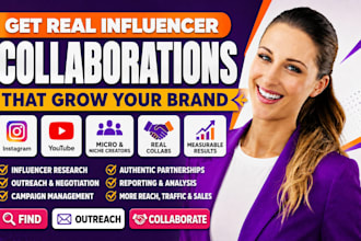 influencer research instagram influencer youtube creator outreach brand campaign