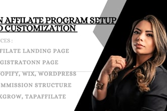 setup and manage shopify affiliate program, awin, shareasale