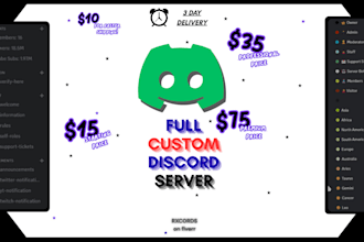create a professional discord server