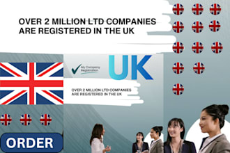register UK ltd company with companies house for residents and non residents