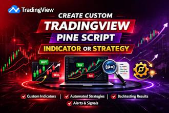 create custom tradingview pine script indicator or strategy