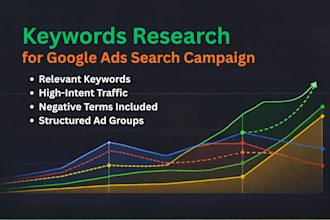 keyword research for your search google ads campaign