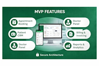 develop clinic management with patient CRM and doctor panel