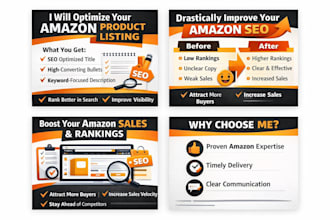 optimize your amazon product listing SEO for US and canada