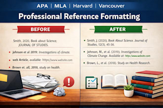format research papers in apa mla harvard and vancouver