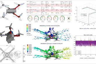 do aerospace, aircraft design, aeronautical, propulsion and aerodynamics