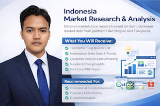 research indonesian skincare brands and marketplace data