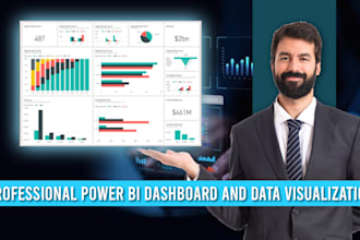 analyse and visualise any type of your data