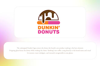 build a strategic brand identity with advertising support