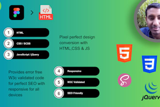figma to responsive HTML, CSS conversion
