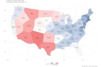 create data analysis to help you find answers