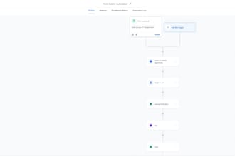 your go high level expert for email automation