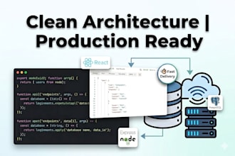 develop scalable node js API with postgresql and typescript