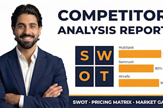 do competitor research and market analysis report with swot