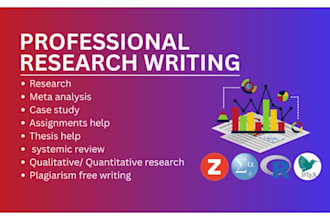 professional research writing and executive summaries