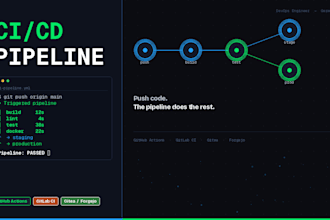 set up and automate your ci cd pipeline for any git platform