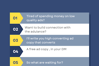 write highly converting ad copy