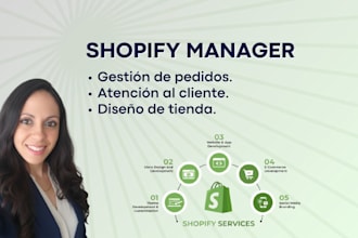 shopify manager gestión de tu tienda online