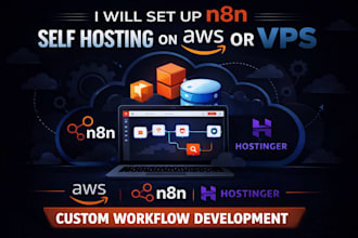 setup n8n automations, n8n ai agents, n8n workflows, self hosting