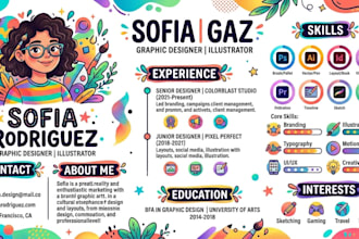 design a professional and modern ats resume or CV