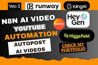 n8n youtube automation, social media auto post n8n, n8n ai video automation,