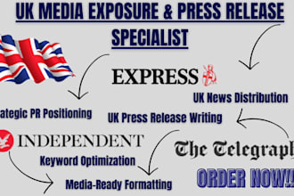 write a professional UK press release and publish to UK news sites