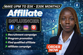 recruit targeted affiliates influencers for affiliate outreach brand partnership