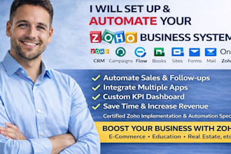 do zoho crm, zoho campaign, zoho flow, zoho one, zoho books, site, form and mail