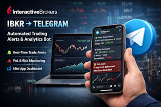 build interactive brokers ibkr telegram alerts, analytics bot, telegram mini app