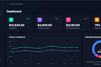 design a personal finance dashboard