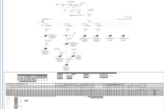 design singleline diagrams for your layout