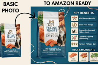 create premium amazon listing images and infographics