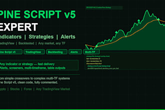 create a custom tradingview indicator or strategy in pine script