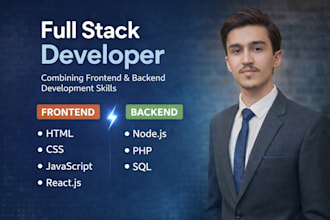 make professional website using HTML, CSS, react, node, PHP