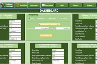 convert excel spreadsheet into ms access database professionally