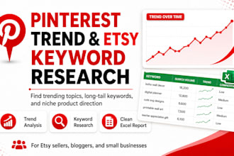 research pinterest trends, keywords, and product ideas for your niche
