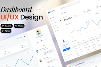 design a modern saas dashboard or web app UI UX in figma