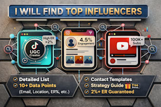find tiktok youtube instagram influencers research for influencer marketing