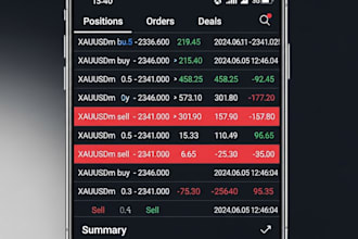 provide a forex trading bot, forex ea robot, gold ea, trading bot, quant bot