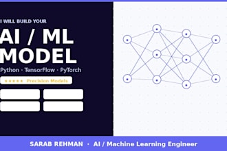 develop an ai ml solution using python tensorflow or scikit learn
