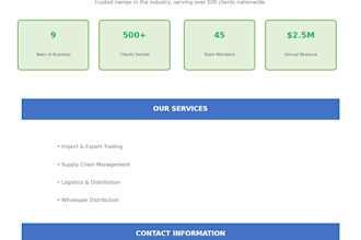 review and cleanup your financial documents and business proposalsdocument revie