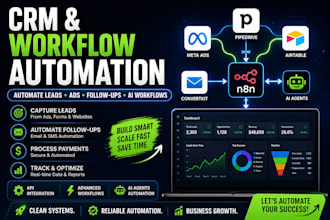 automate CRM workflow using pipedrive, airtable and n8n integrations
