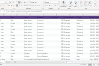 clean and organize the data professionally and accordingly