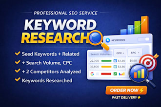 do SEO keyword research and competitor analysis