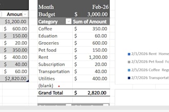 design automated excel budget tracker with dashboard