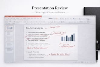 review your presentation for logic, clarity and structure