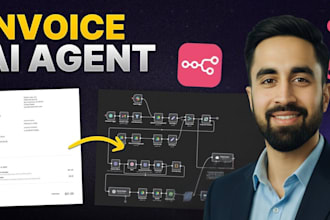 automate your linkedin with n8n make ai agents